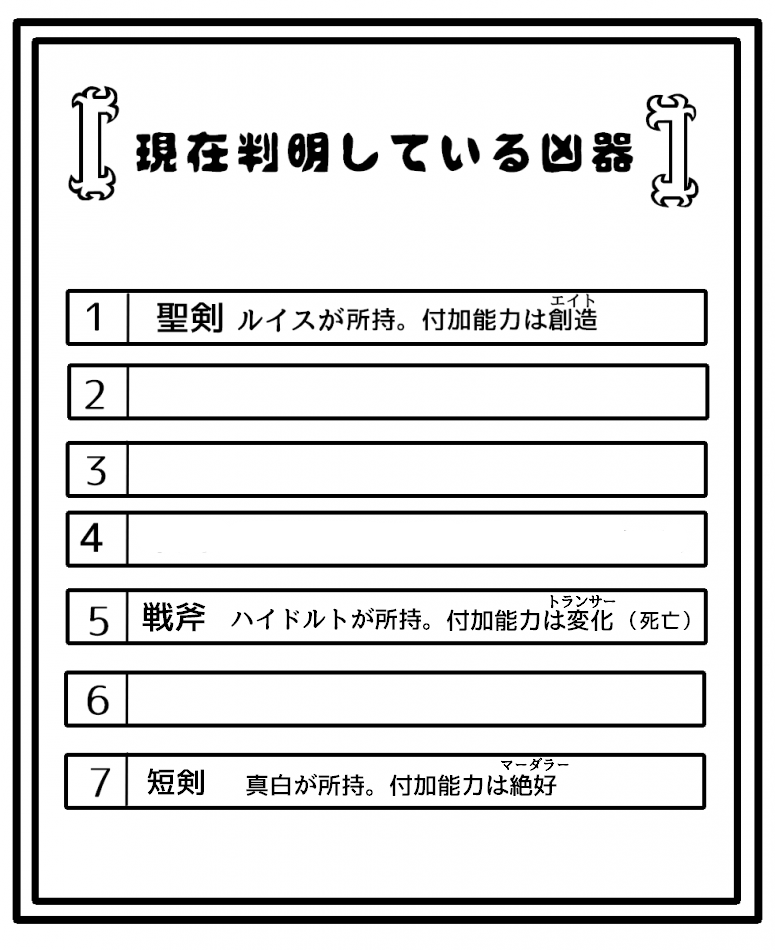 84ページ