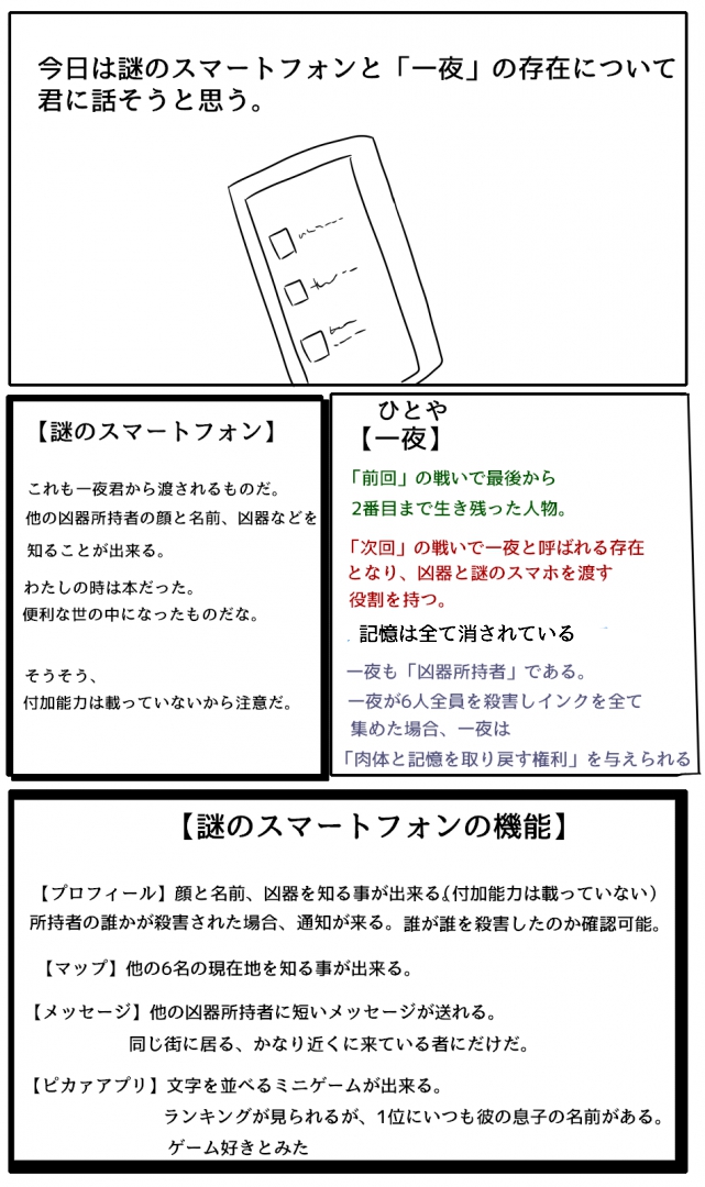86ページ
