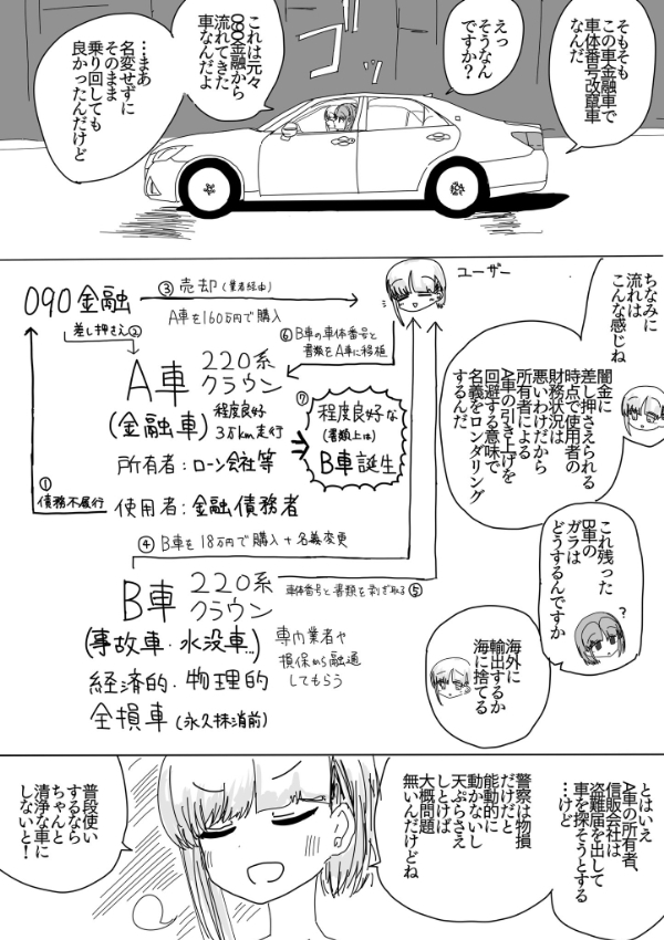 89ページ