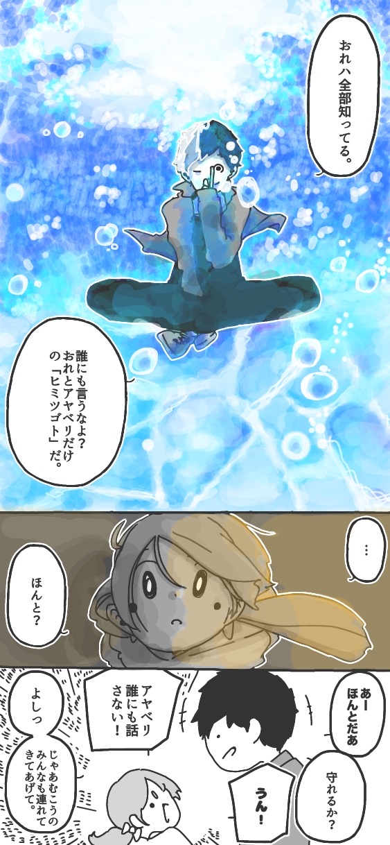 280ページ